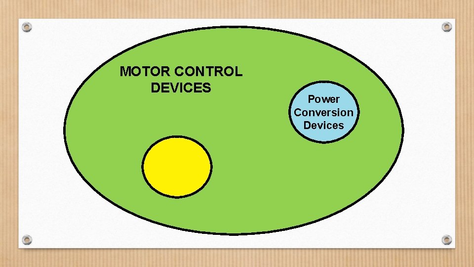 MOTOR CONTROL DEVICES Power Conversion Devices 