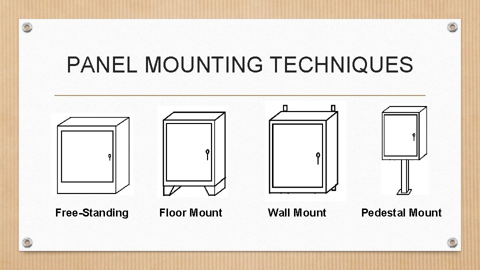 PANEL MOUNTING TECHNIQUES Free-Standing Floor Mount Wall Mount Pedestal Mount 