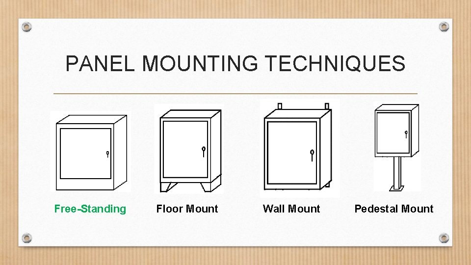 PANEL MOUNTING TECHNIQUES Free-Standing Floor Mount Wall Mount Pedestal Mount 