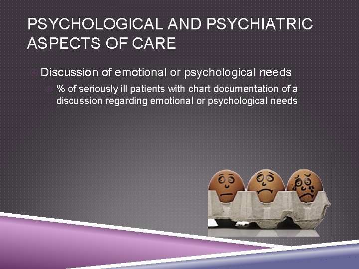 PSYCHOLOGICAL AND PSYCHIATRIC ASPECTS OF CARE Discussion of emotional or psychological needs % of