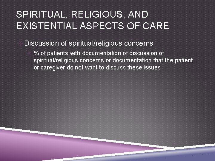 SPIRITUAL, RELIGIOUS, AND EXISTENTIAL ASPECTS OF CARE Discussion of spiritual/religious concerns % of patients