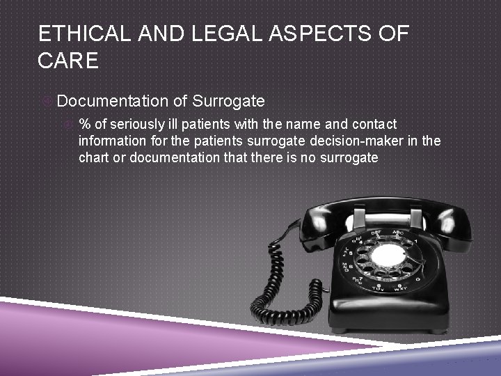 ETHICAL AND LEGAL ASPECTS OF CARE Documentation of Surrogate % of seriously ill patients