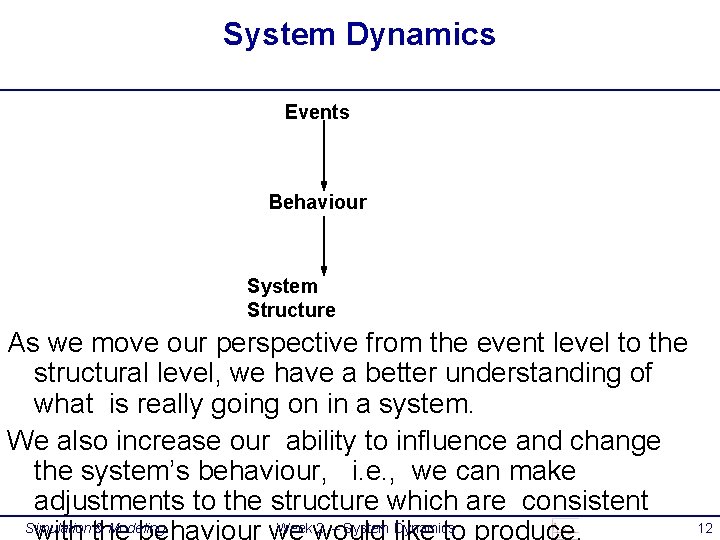 System Dynamics Events Behaviour System Structure As we move our perspective from the event