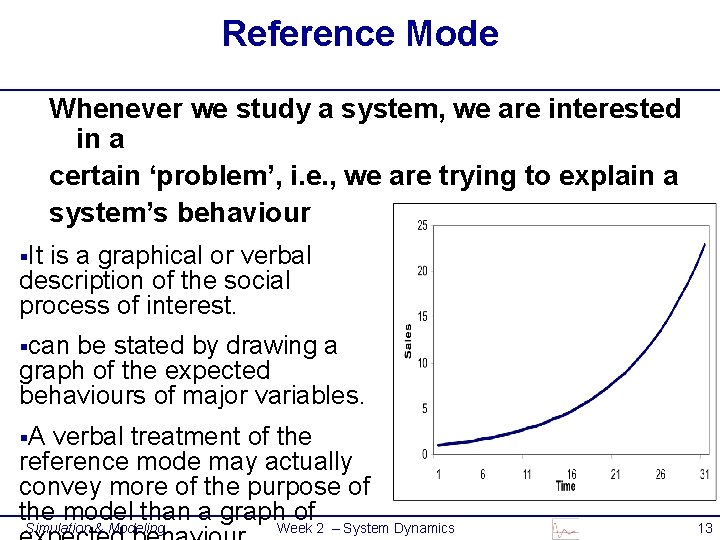 Reference Mode Whenever we study a system, we are interested in a certain ‘problem’,