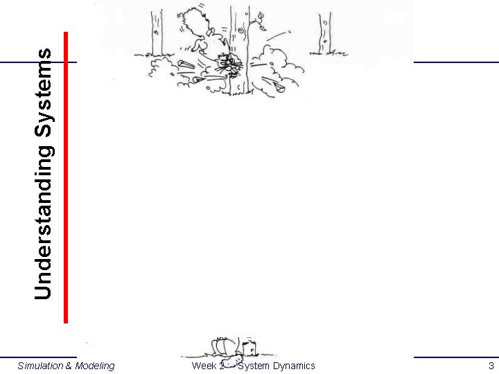 Understanding Systems Simulation & Modeling Week 2 – System Dynamics 3 