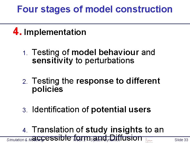 Four stages of model construction 4. Implementation 1. Testing of model behaviour and sensitivity