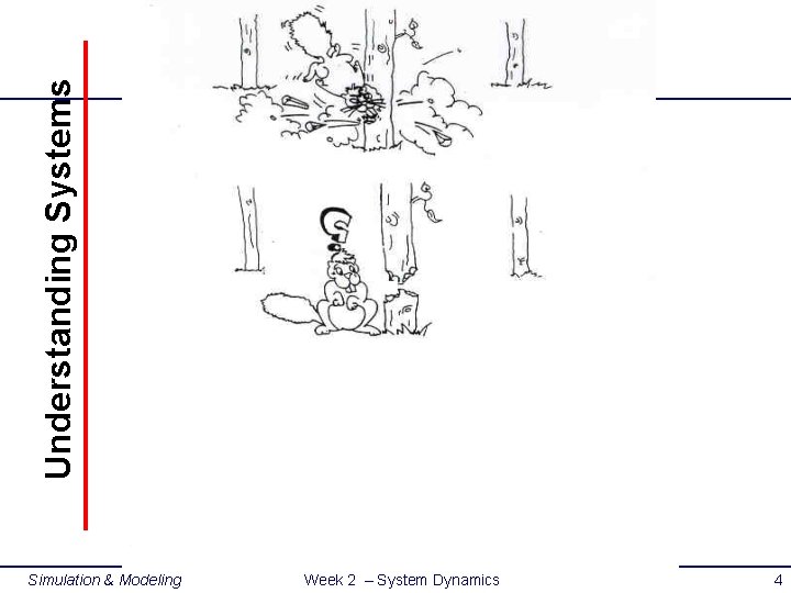 Understanding Systems Simulation & Modeling Week 2 – System Dynamics 4 