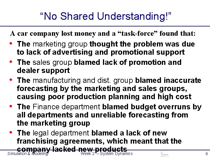 “No Shared Understanding!” A car company lost money and a “task-force” found that: •