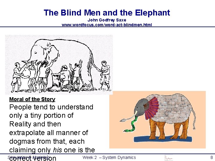 The Blind Men and the Elephant John Godfrey Saxe www. wordfocus. com/word-act-blindmen. html Moral