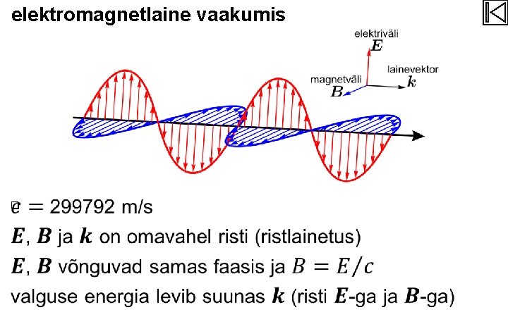elektromagnetlaine vaakumis q 