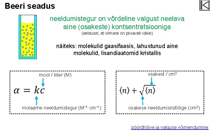 Beeri seadus neeldumistegur on võrdeline valgust neelava aine (osakeste) kontsentratsiooniga (eeldusel, et viimane on