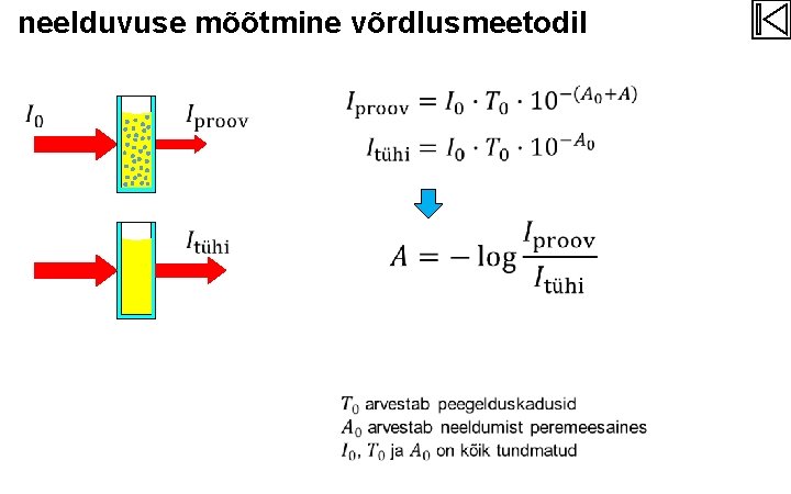 neelduvuse mõõtmine võrdlusmeetodil 