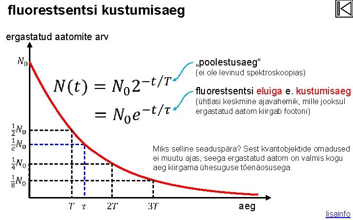 fluorestsentsi kustumisaeg ergastatud aatomite arv „poolestusaeg“ (ei ole levinud spektroskoopias) fluorestsentsi eluiga e. kustumisaeg