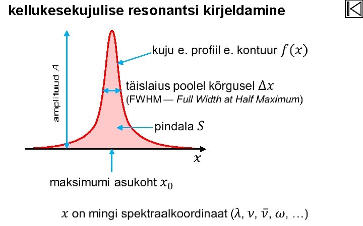 kellukesekujulise resonantsi kirjeldamine 