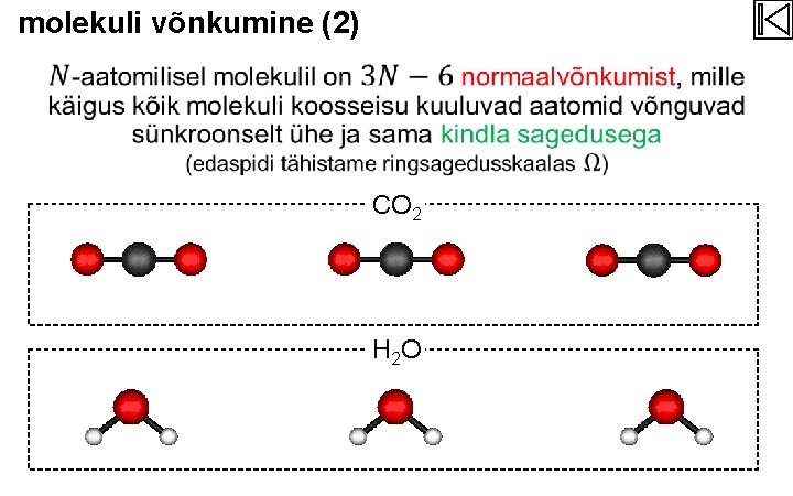 molekuli võnkumine (2) CO 2 H 2 O 
