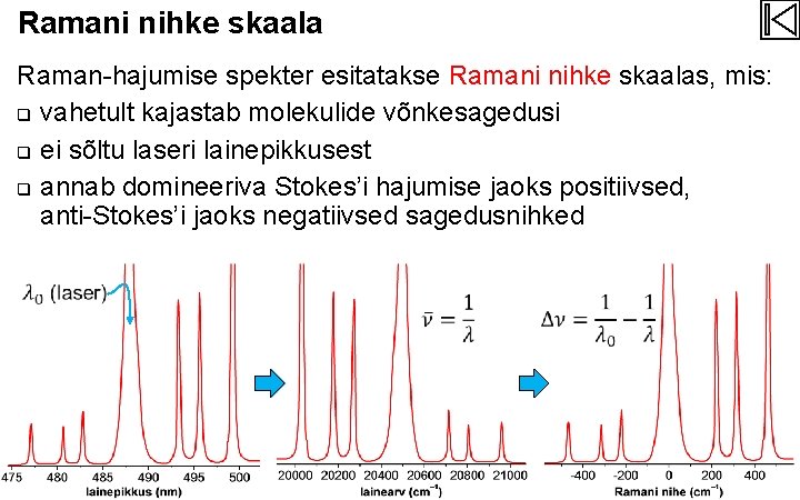 Ramani nihke skaala Raman-hajumise spekter esitatakse Ramani nihke skaalas, mis: q vahetult kajastab molekulide