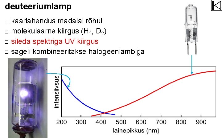 deuteeriumlamp q q kaarlahendus madalal rõhul molekulaarne kiirgus (H 2, D 2) sileda spektriga