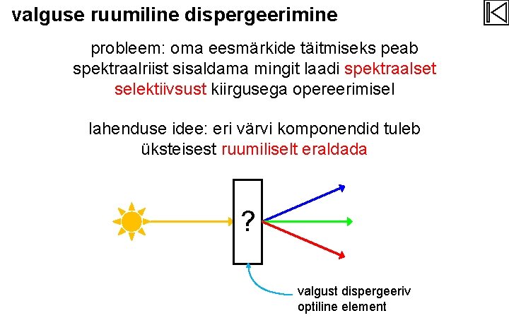 valguse ruumiline dispergeerimine probleem: oma eesmärkide täitmiseks peab spektraalriist sisaldama mingit laadi spektraalset selektiivsust