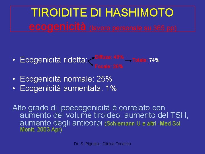 TIROIDITE DI HASHIMOTO ecogenicità (lavoro personale su 365 pp) • Ecogenicità ridotta: Diffusa: 48%