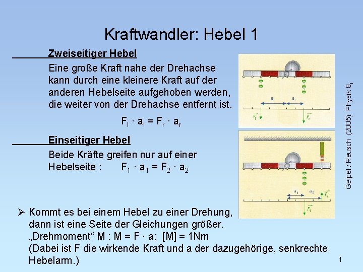 Kraftwandler: Hebel 1 Geipel / Reusch (2005): Physik 8 I Zweiseitiger Hebel Eine große