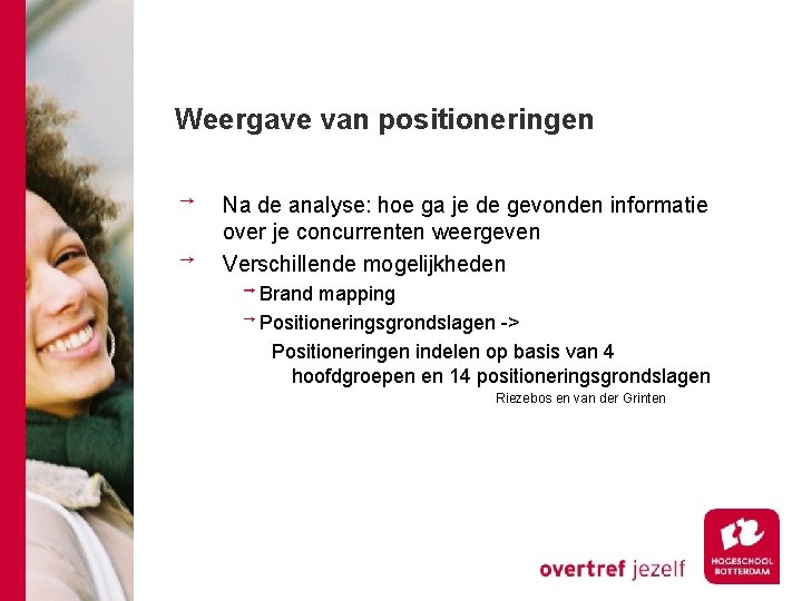 Weergave van positioneringen Na de analyse: hoe ga je de gevonden informatie over je