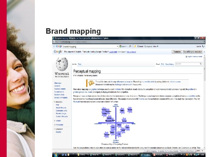 Brand mapping 