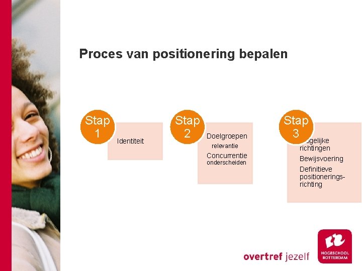 Proces van positionering bepalen Stap 1 Identiteit Stap 2 Doelgroepen relevantie Concurrentie onderscheiden Stap