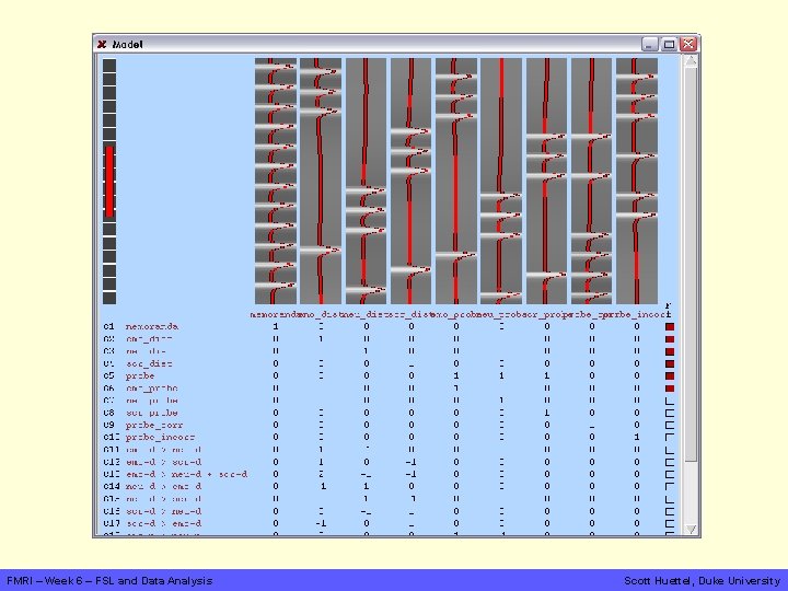 FMRI – Week 6 – FSL and Data Analysis Scott Huettel, Duke University 