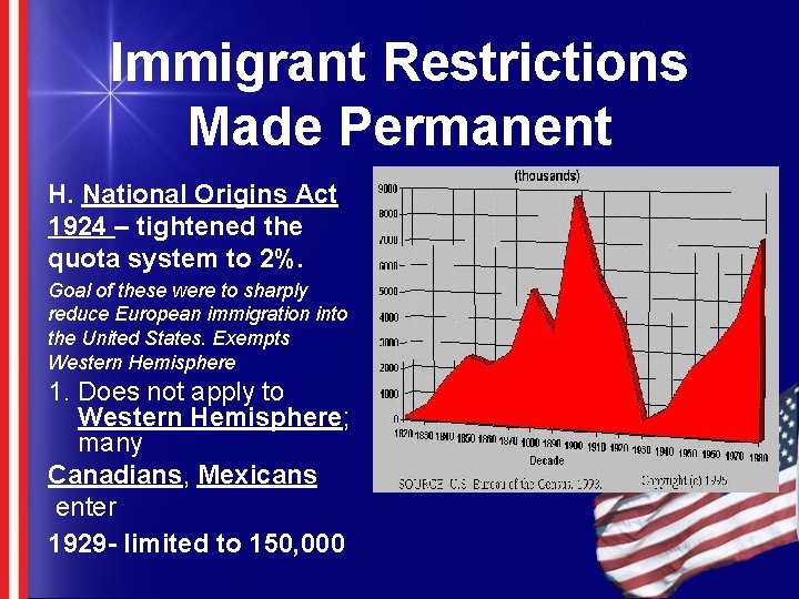 Immigrant Restrictions Made Permanent H. National Origins Act 1924 – tightened the quota system Immigrant Restrictions Made Permanent H. National Origins Act 1924 – tightened the quota system
