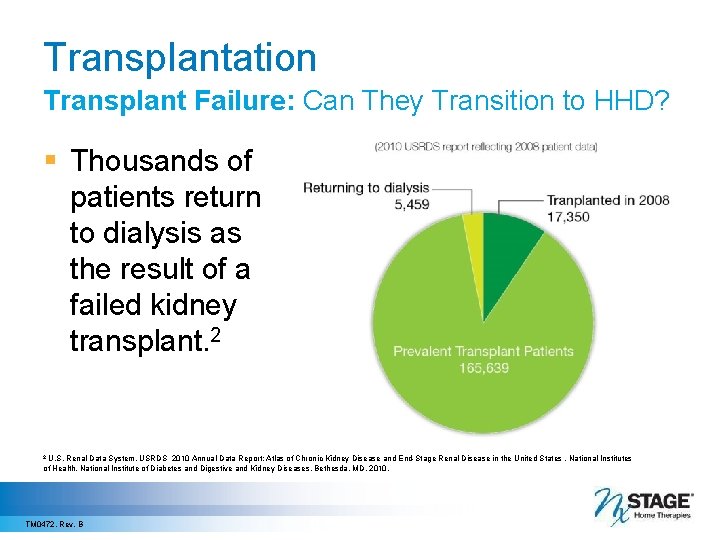 Transplantation Transplant Failure: Can They Transition to HHD? § Thousands of patients return to