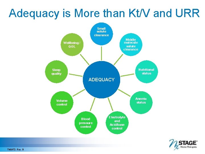 Adequacy is More than Kt/V and URR Small solute clearance Middle molecule solute clearance