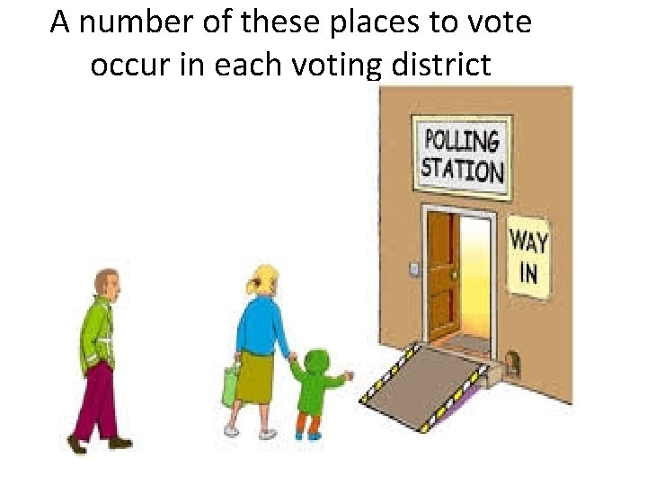 A number of these places to vote occur in each voting district 
