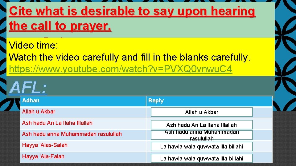 Cite what is desirable to say upon hearing the call to prayer. 5 mins