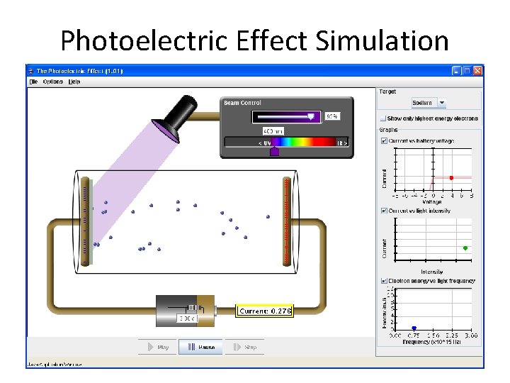 Photoelectric Effect Simulation Photoelectric Effect Simulation