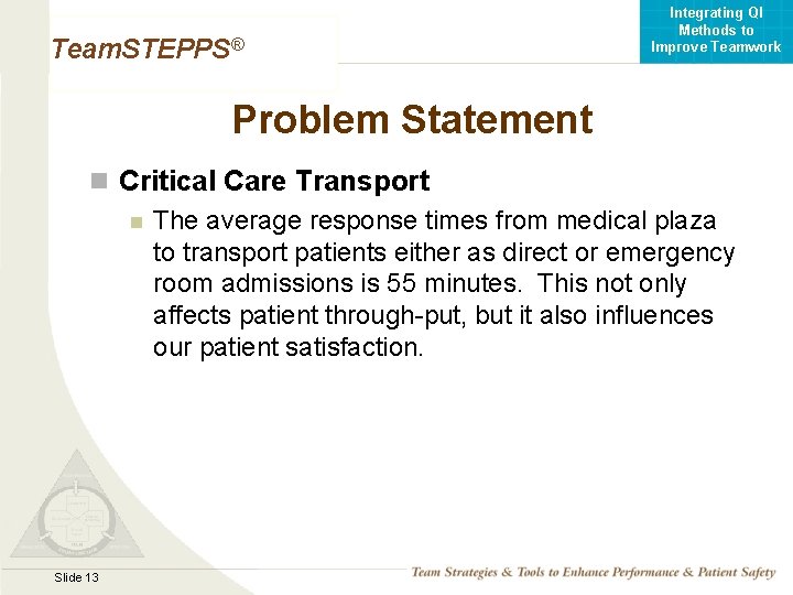 Integrating QI Methods to Improve Teamwork Team. STEPPS® Problem Statement n Critical Care Transport