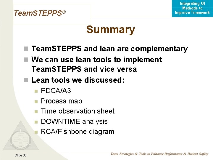Integrating QI Methods to Improve Teamwork Team. STEPPS® Summary n Team. STEPPS and lean