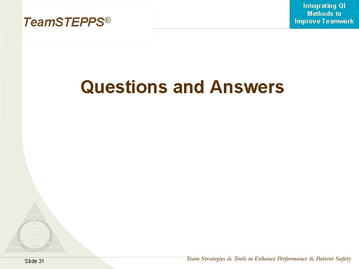 Integrating QI Methods to Improve Teamwork Team. STEPPS® Questions and Answers Mod 1 05.