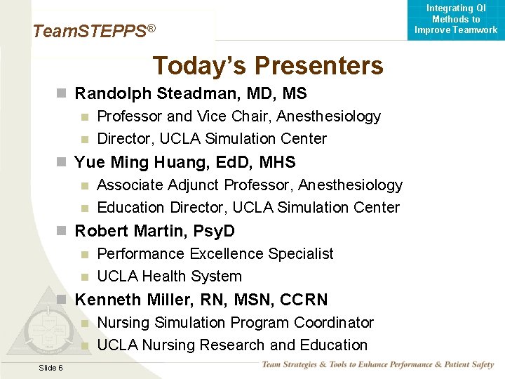 Integrating QI Methods to Improve Teamwork Team. STEPPS® Today’s Presenters n Randolph Steadman, MD,