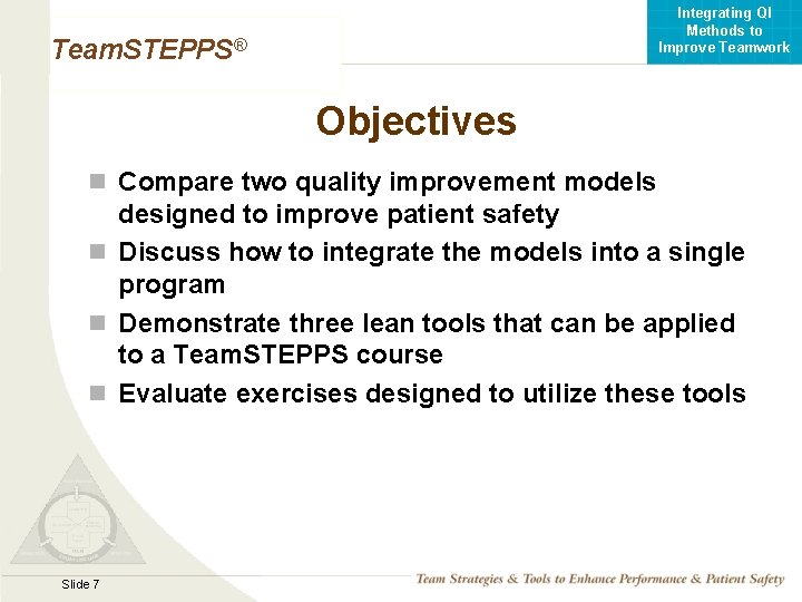 Integrating QI Methods to Improve Teamwork Team. STEPPS® Objectives n Compare two quality improvement