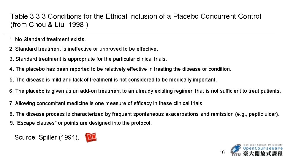 Table 3. 3. 3 Conditions for the Ethical Inclusion of a Placebo Concurrent Control