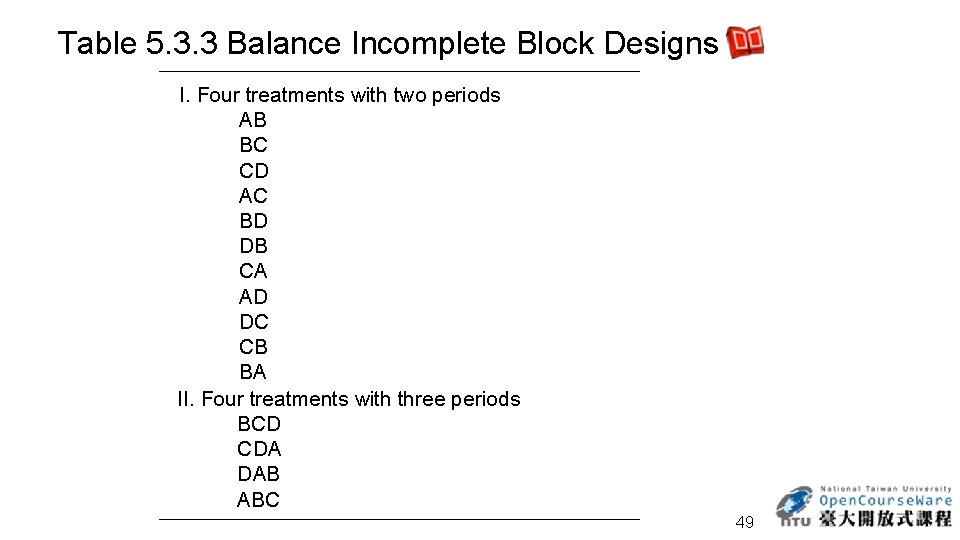 Table 5. 3. 3 Balance Incomplete Block Designs I. Four treatments with two periods