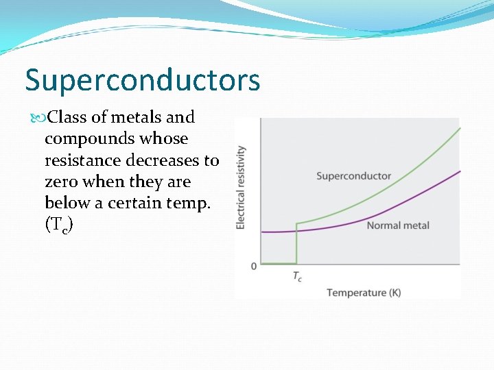 Superconductors Class of metals and compounds whose resistance decreases to zero when they are