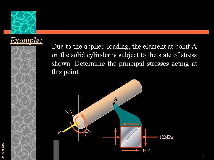 Example: Due to the applied loading, the element at point A on the solid