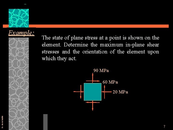 Example: The state of plane stress at a point is shown on the element.