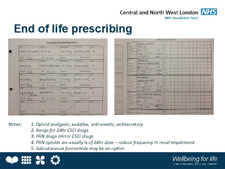 End of life prescribing Notes: 1. Opioid analgesic, sedative, anti-emetic, antisecretory 2. Range for