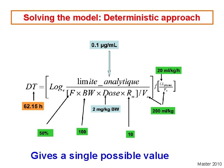 Solving the model: Deterministic approach Gives a single possible value Master 2010 