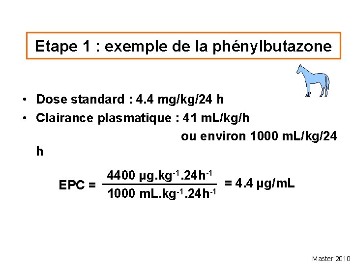 Etape 1 : exemple de la phénylbutazone • Dose standard : 4. 4 mg/kg/24