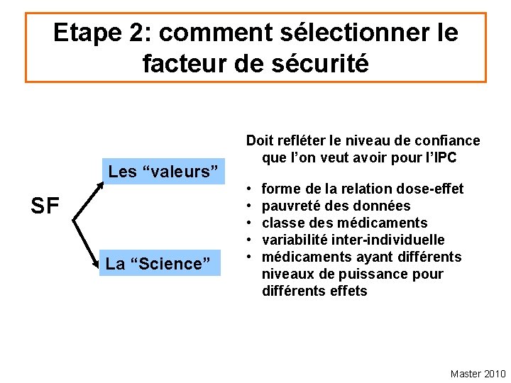 Etape 2: comment sélectionner le facteur de sécurité Les “valeurs” SF La “Science” Doit