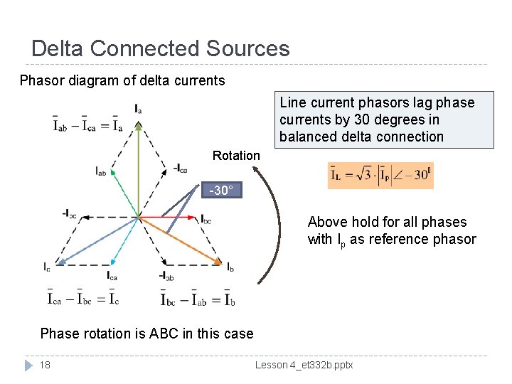 Delta Connected Sources Phasor diagram of delta currents Line current phasors lag phase currents