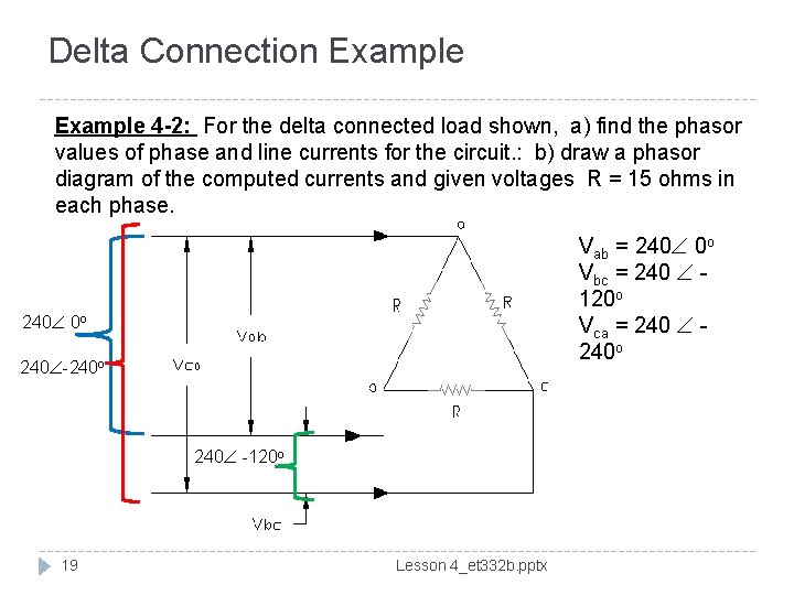 Delta Connection Example 4 -2: For the delta connected load shown, a) find the